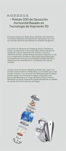 Vista 4 de Moondrop Blessing 3 auriculares intrauditivos 2DD+4BA híbridos de triple rango de división de frecuencia intrauditivos monitores intrauditivos