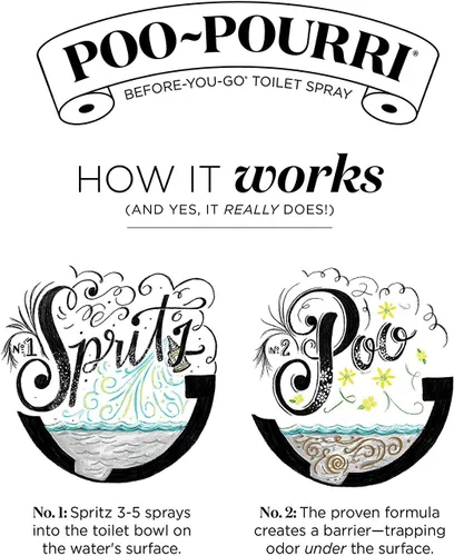 Vista 3 de Poo-Pourri Before-You-Go - Aerosol para inodoro, cítricos originales de 1.4 onzas, paquete de 3