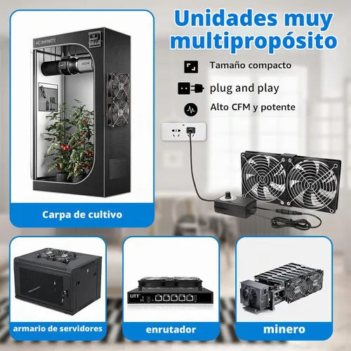 Vista 4 de Ventiladores de computadora dobles de 4.724 in de alto CFM con enchufe de CA, ventilador de velocidad variable de 110 V - 240 V, refrigeración