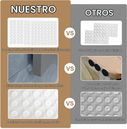 Vista 3 de Paquete de 256 parachoques transparentes para puerta de gabinete, parachoques de goma de 1/2 pulgada de diámetro, almohadillas autoadhesivas