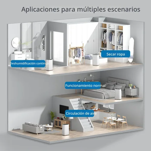 Vista 7 de Deshumidificador mejorado 2025 de 5000 pies cuadrados y 80 pintas para sótanos con tanque de agua grande de 6.5 litros, temporizador de 24 horas