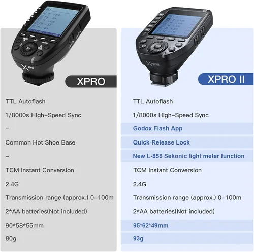 Vista 8 de Godox XProII-N TTL Transmisor de disparador de flash inalámbrico compatible con cámaras Nikon, 2.4G 1/8000s HSS, conexión Bluetooth, nuevo bloqueo