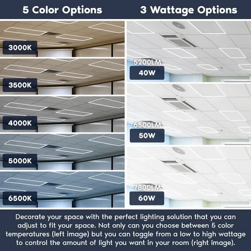Vista 2 de LUXRITE Panel de luces LED con marco iluminado de borde de 2 x 4 pies, 5CCT seleccionable 3000K-6500K, 5200/6500/7800LM, interruptor de 40 W/50 W/60