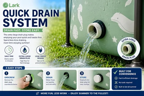 Vista 3 de Lark - Piscina infantil enmarcada de 8 x 20 pulgadas con toldo resistente a los rayos UV, rociador ajustable, enmarcada, cubierta de sombra, fácil