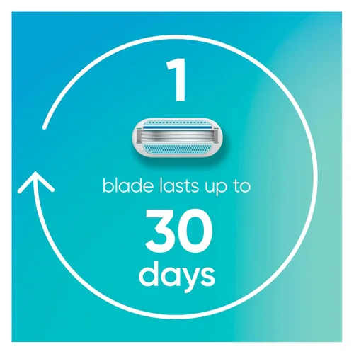 Vista 5 de Gillette Venus Smooth Razor para mujeres, incluye 1 mango de afeitar reutilizable + 2 recambios de 3 cuchillas, mango ergonómico de agarre suave