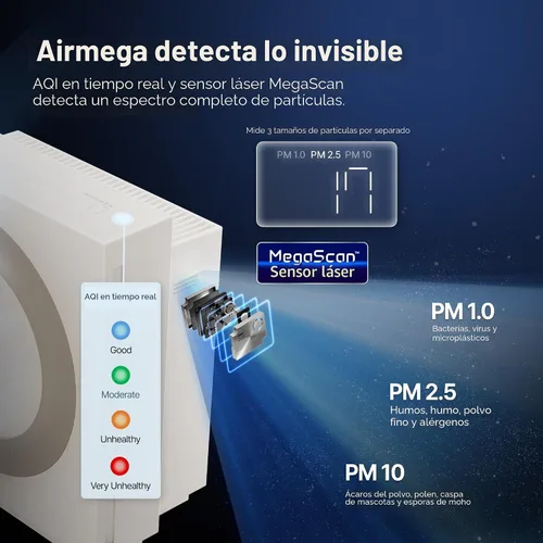 Vista 7 de COWAY Airmega Mighty2 - Purificador de aire, nueva generación de AP-1512HH, para habitaciones grandes y hogar, limpia hasta 1,800 pies cuadrados