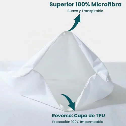 Vista 5 de Protectores de almohada impermeables con cremallera, tamaño Queen, paquete de 2 fundas protectoras de almohada con cremallera, fundas protectoras