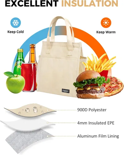 Vista 5 de Bolsa de Almuerzo Aislada para Mujeres, Bolsas de Almuerzo Pequeñas de 6.75L con Múltiples Bolsillos, Bolsa Térmica Reutilizable para Trabajo