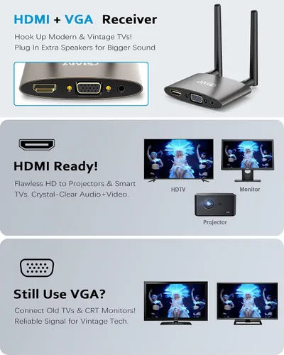 Vista 6 de Wireless HDMI transmitter and receiver for flawless video/audio streaming at home, office, classroom, and portable devices.