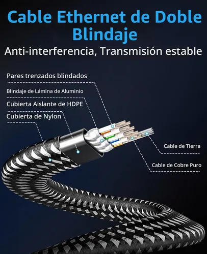 Vista 5 de ARISKEEN Cable Ethernet Cat 8 de 1 pie, paquete de 2 unidades, cable de conexión de red LAN Cat8 de alta velocidad, cable de Internet plano RJ45