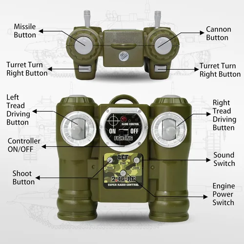 Vista 6 de KAIM 1/24 RC Tank,Remote Control Tank for Boys with Smoke, Lights & Sounds,2.4GHz Ger Leopard II Army Model,Military Toys Gift for Kids Ages 6+