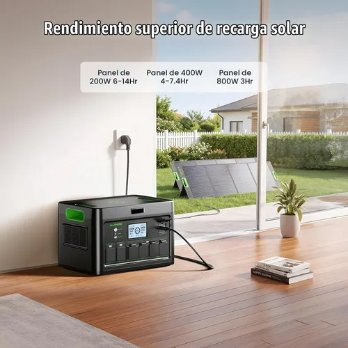 Vista 6 de Generador solar portátil de la central eléctrica 2400W para el uso Negro&verde