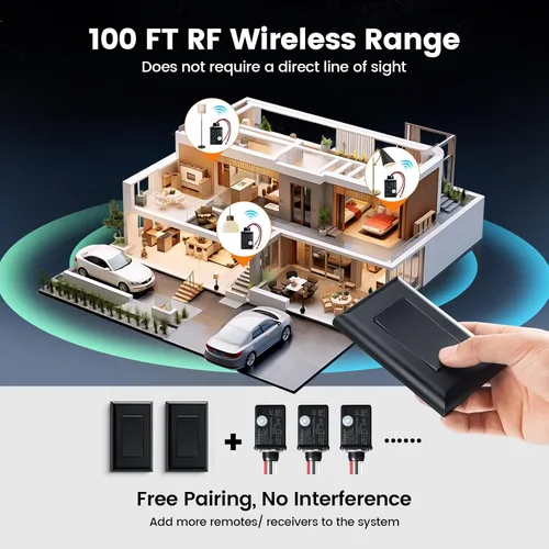 Vista 4 de Kit de interruptor de luz inalámbrico y receptor, negro, control remoto de 15 A No Wiring Required, No Interference, 100 ft Range, Expandable Wall