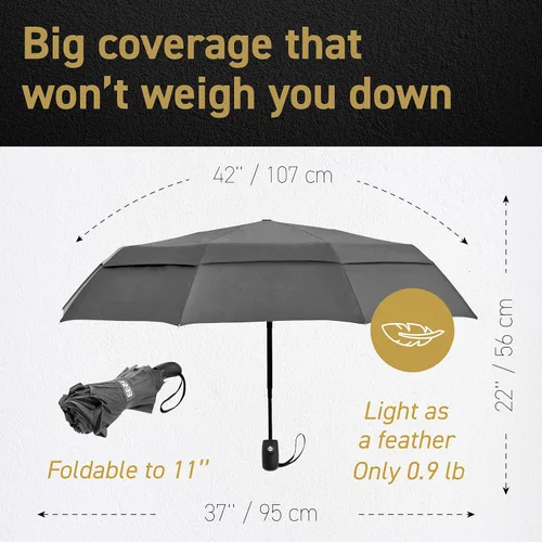 Vista 36 de EEZ-Y Folding Golf Umbrella