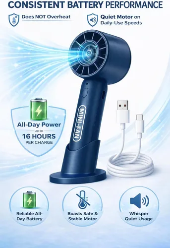 Vista 2 de Mini ventilador de mano – Ventilador portátil recargable por USB, 5 velocidades, silencioso y potente ventilador personal para viajes, escritorio