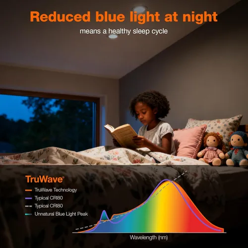 Vista 5 de Sylvania - Bombilla LED TruWave Serie Natural PAR16, equivalente a 50 W, eficiente 6 W, base media, regulable, 5000 K, luz diurna, 1 paquete (40931)