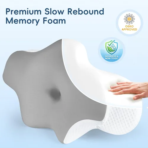 Vista 7 de Almohada cervical para dormir, almohada ergonómica para el cuello