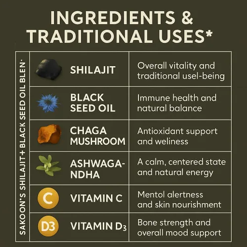 Vista 5 de Gomitas Shilajit puras para hombres y mujeres, Shilajit con aceite de semilla negra, resina pura del Himalaya de alta potencia para energía, apoyo