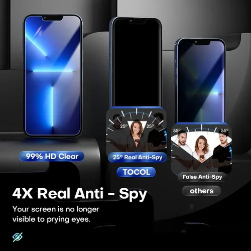 Vista 2 de TOCOL Paquete de 2 + 2 protectores de pantalla de privacidad compatibles con iPhone 13 Pro 5G de 6.1 pulgadas, protector de pantalla de privacidad