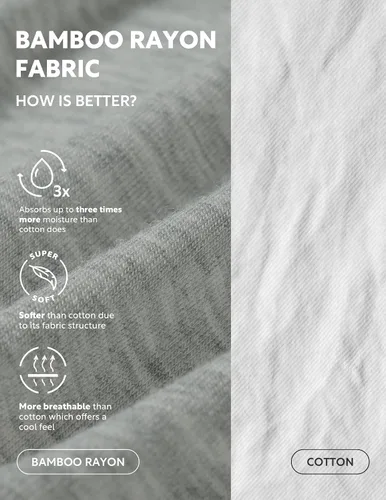 Vista 3 de DAVID ARCHY Calzoncillos de rayón para hombre hechos de bambú bolsa de ropa interior transpirable súper suave cómodo paquete de 4 o 7