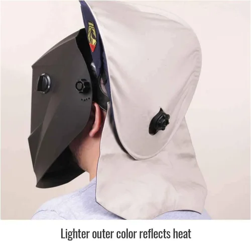 Vista 2 de Black Stallion AH3035-NS Glare Blocker Casco de soldadura Protector de deslumbramiento - Casco de soldadura para cuello protector solar