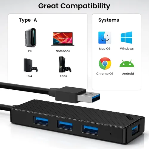 Vista 4 de INVZI Hub USB 3.0 de 4 puertos, divisor USB de datos ultra delgado con cable extendido de 2 pies compatible con PC, MacBook, Mac Pro/Mini, iMac