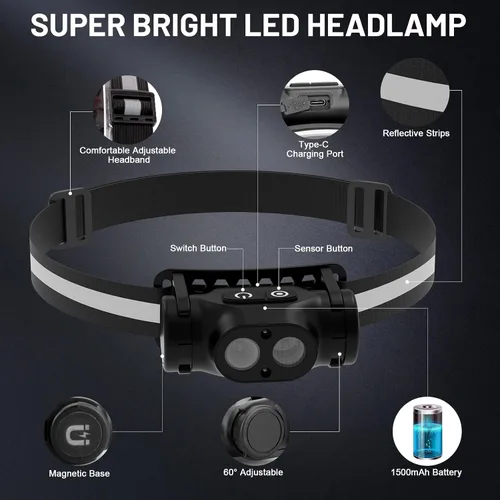 Vista 6 de Linterna frontal magnética recargable de alto lúmenes para camping, senderismo, espeleología, pesca, sensor de movimiento, impermeable, resistente a