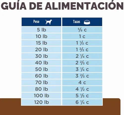 Vista 12 de Hill's Prescription Diet j/d Joint Care Alimento seco para perros