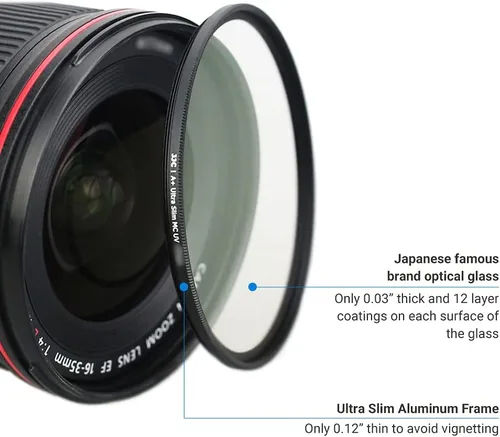 Vista 3 de JJC Filtro UV Protector de Lente Multi-Revestido de 40,5mm para Sony ZV1F ZV-1F ZV-E10 II ZVE10 ZV-E1 ZVE1 A6000 A6100 A6300 A6400 A6500 A6700 A5100