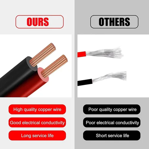Vista 2 de Cable de extensión de encendedor de cigarrillos resistente de 12V/24V 16AWG de 4.9 pies, adaptador de cable de extensión de enchufe macho a hembra