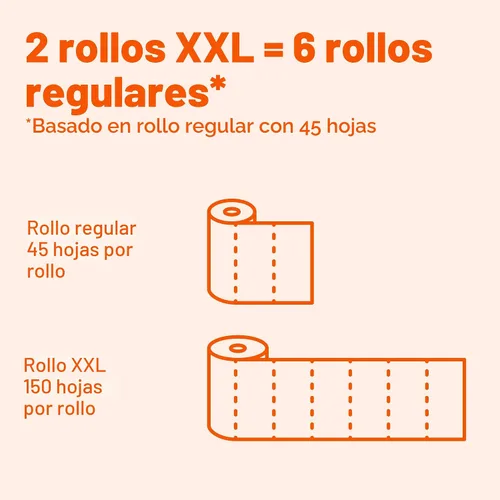 Vista 4 de Amazon Basics Toallas de papel Flex-Sheets de 2 capas, 2 rollos Basics = 6 rollos regulares, valor diario con 150 hojas por rollo, el empaque puede