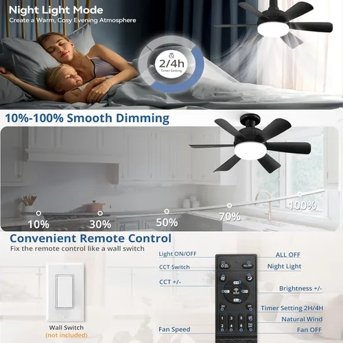 Vista 3 de Luces de techo LED con ventilador de enchufe, 18 pulgadas, control por aplicación, bombilla E26 con luces LED de ventilador de techo remotas