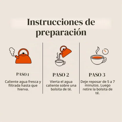 Vista 6 de The Republic of Tea SuperAdapt - Tés de hierbas (Supresión del estrés, lata de 36 bolsas de té)