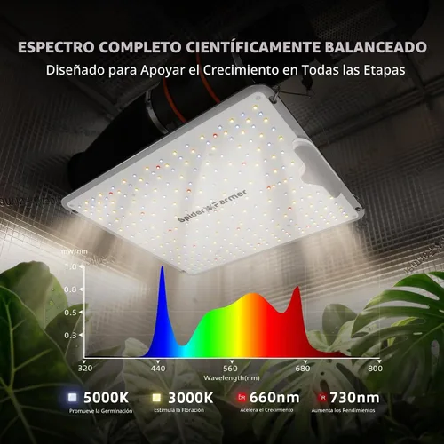 Vista 5 de SPIDER FARMER SF-1000 luces LED de cultivo 100W Dimmable Full Spectrum Grow Light, New-Gen High-Efficiency Diodes 2.5 PPE System for Seed