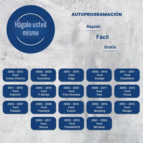 Vista 6 de Juego de llaves de coche con transpondedor remoto para Ford 2000-2016