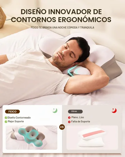 Vista 4 de Almohada cervical para el cuello, almohada de espuma viscoelástica para aliviar el dolor de cuello, almohada ergonómica de enfriamiento de contorno