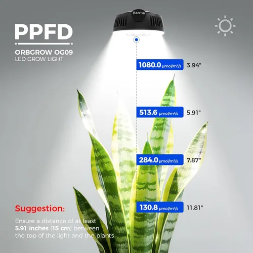 Vista 4 de Barrina Orbgrow OG09 Puck - Luz LED de crecimiento, 5000 K 9 W (equivalente a 135 vatios), luces de plantas para plantas de interior de espectro