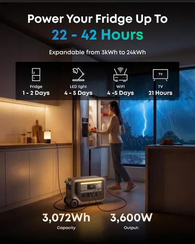 Vista 2 de Anker SOLIX Estación de energía portátil F3000 con 2 paneles solares de 400 W, 3,072 Wh, recarga de 6,000 W, ampliable a 24 kWh, generadores solares