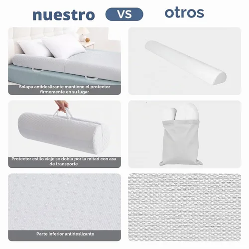 Vista 4 de YIHATA Riel de cama para niños pequeños, parachoques plegables con solapa, 1 paquete de rieles de cama para niños pequeños, rieles de cama