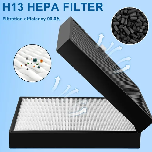 Vista 2 de Paquete de 1 filtro de repuesto 7400 compatible con filtro de repuesto para purificador de aire Blueair 7400, modelo 7470i, 7410i. Filtro