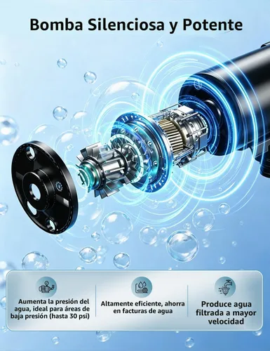 Vista 4 de Sistema de ósmosis inversa sin tanque de acero inoxidable 600 GPD