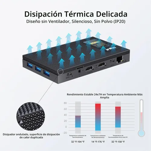 Vista 6 de MeLE Quieter3C Mini PC sin ventilador, Celeron N5100, 8 GB de RAM 128 GB de almacenamiento