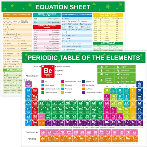 Vista 8 de SpriteGru Póster de tabla periódica de elementos y ecuaciones, 2 piezas