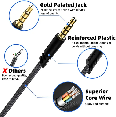 Vista 5 de LecLooc Cable de repuesto para cable Astro A40, cable trenzado de auriculares A10, cable de control de volumen de 6.5 pies6.6 ft compatible