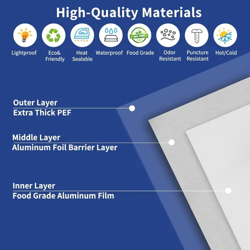 Vista 5 de 50 bolsas de Mylar de 1 galón, bolsas de Mylar de 10 x 14 pulgadas con absorbentes de oxígeno (50 x 500 cc) para almacenamiento de alimentos, bolsa
