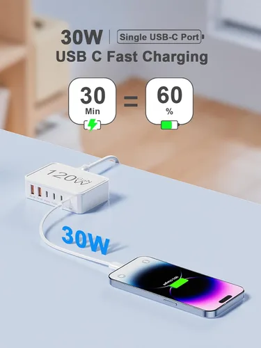 Vista 4 de Otovoda Bloque de cargador USB C de 120 W, estación de carga USB de 6 puertos para múltiples dispositivos, concentrador de carga múltiple