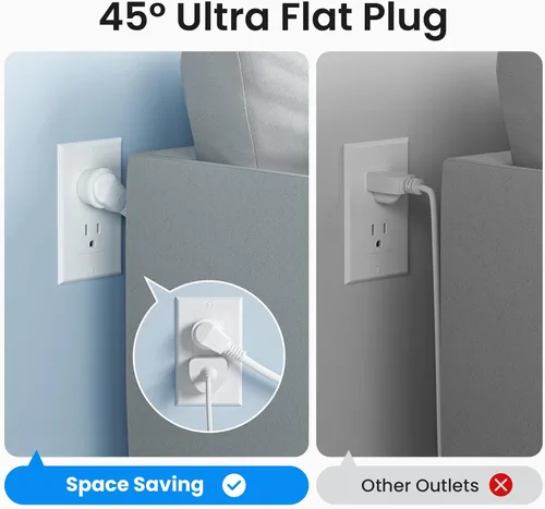 Vista 4 de GHome Smart Regleta de alimentación, protector de sobretensiones WiFi con 6 tomas controladas individualmente, 3 puertos USB, compatible con Alexa