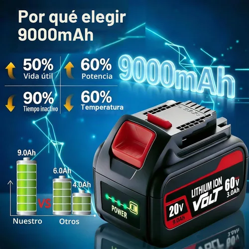 Vista 2 de Paquete de 2 baterías de repuesto de 9000 mAh para Dewalt 20 V/60 V Flexvolt compatible con Dewalt 60 V batería DCB609 DCB606 DCB612 herramientas