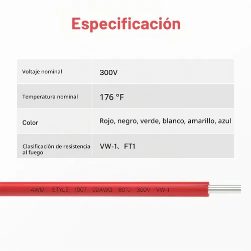 Vista 7 de FIRMERST Kit de cables de conexión de cobre estañado de núcleo sólido de calibre 22, 30 pies, 6