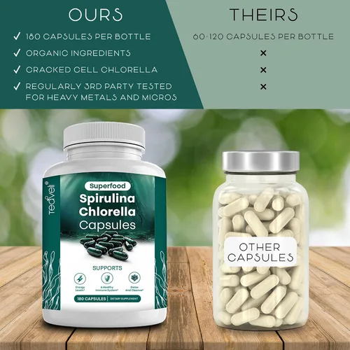 Vista 8 de Teaveli Paquete de cápsulas de Spirulina Chlorella y jugo de hierba de cebada en polvo